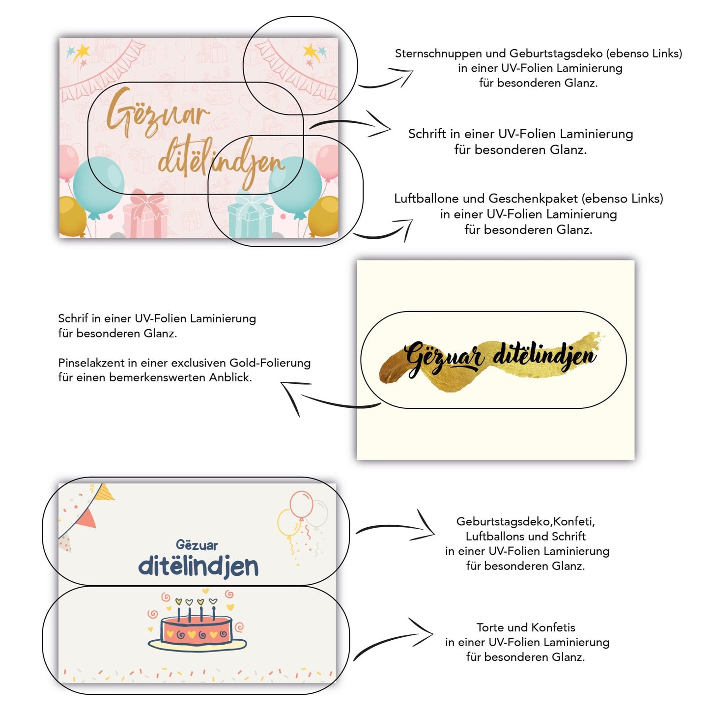 Geburtstagskarten auf Albanisch