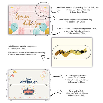 Geburtstagskarten auf Albanisch